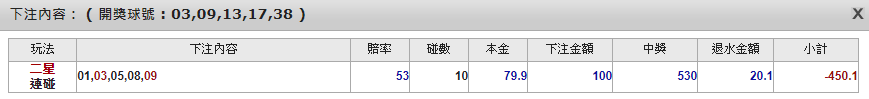 TU娛樂城539