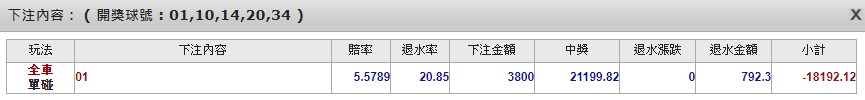 TU娛樂城六合彩