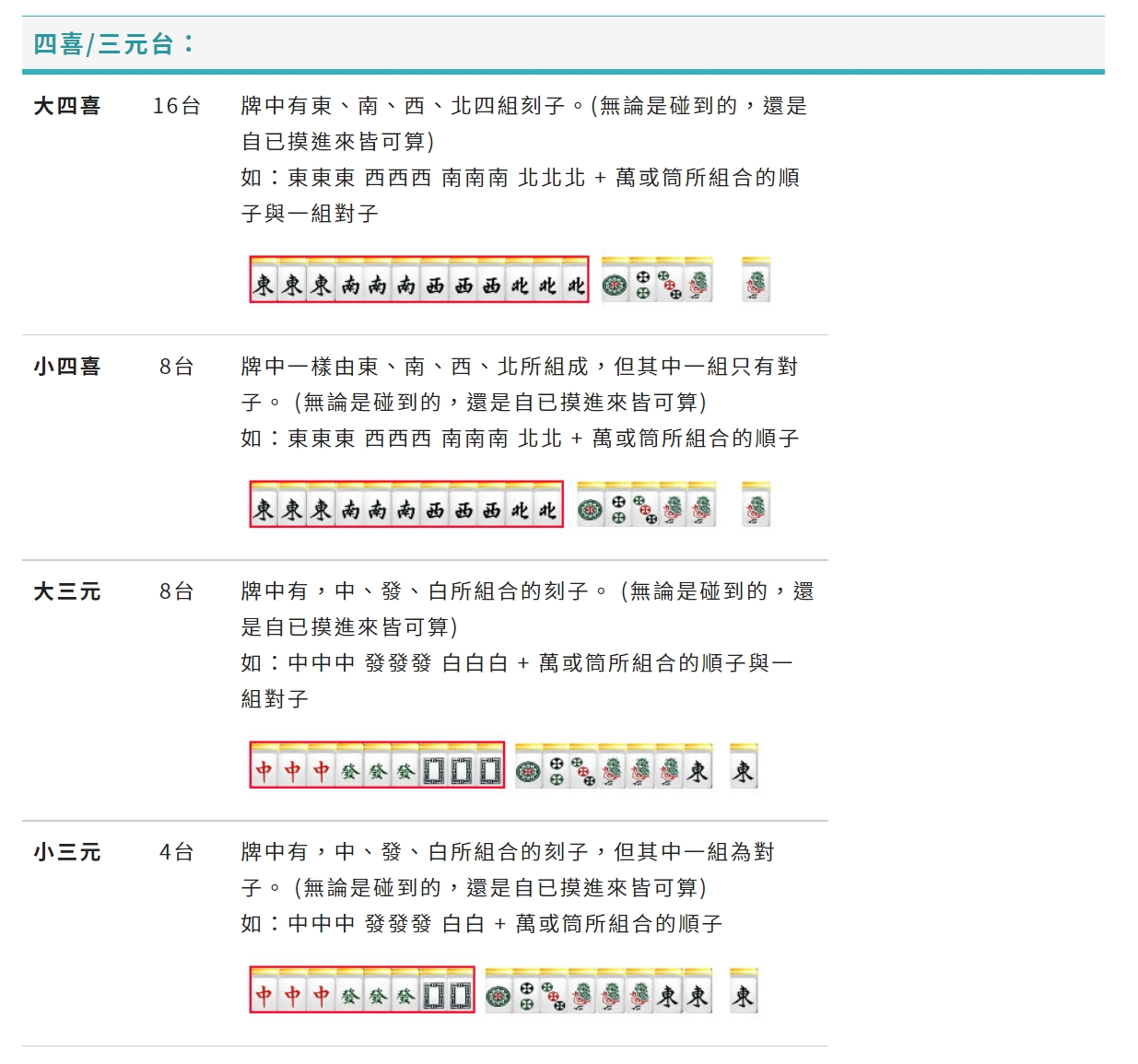 台灣麻將四喜/三元台數算法